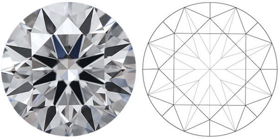 Gecertificeerde synthetische diamanten ronde briljant gesneden diamant 1-5CT Cvd witte diamanten